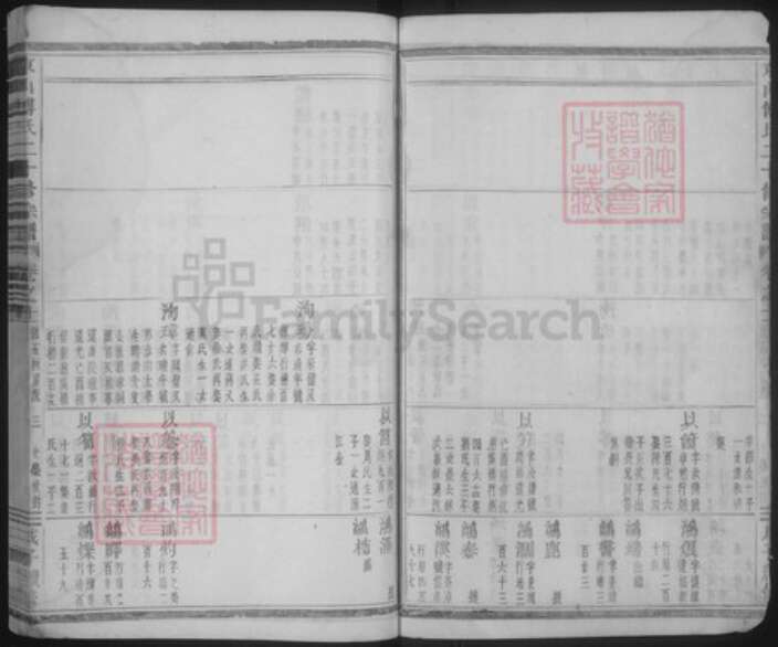 浙江省金华市浦江县傅氏族谱-东山傅氏二十修宗谱.pdf电子版预览图3