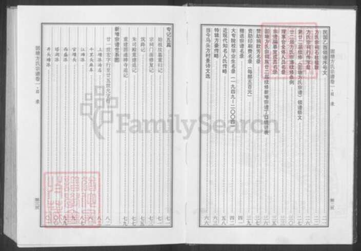 浙江省金华市金东区塘雅镇方氏族谱-金华固塘方氏宗谱.pdf电子版预览图5