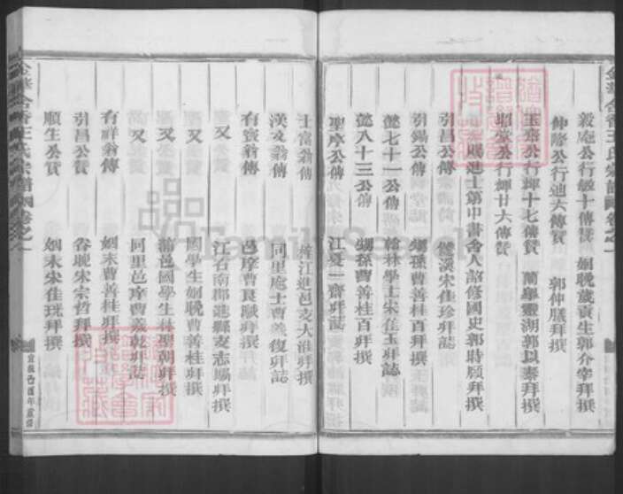 浙江省金华市金东区塘雅镇王氏族谱-金华含香王氏宗谱.pdf电子版预览图5