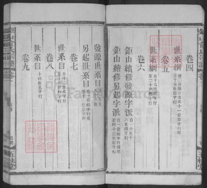 安徽省俞氏五桂堂族谱-豊谿巨山俞氏宗谱.pdf电子版预览图3