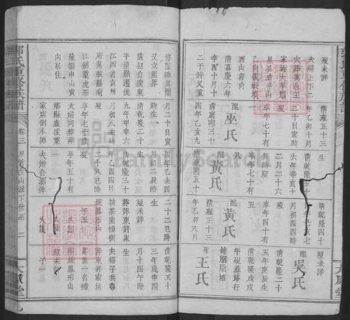 江西省宜春市万载县郭氏太原堂族谱-郭氏重修族谱.pdf电子版预览图2