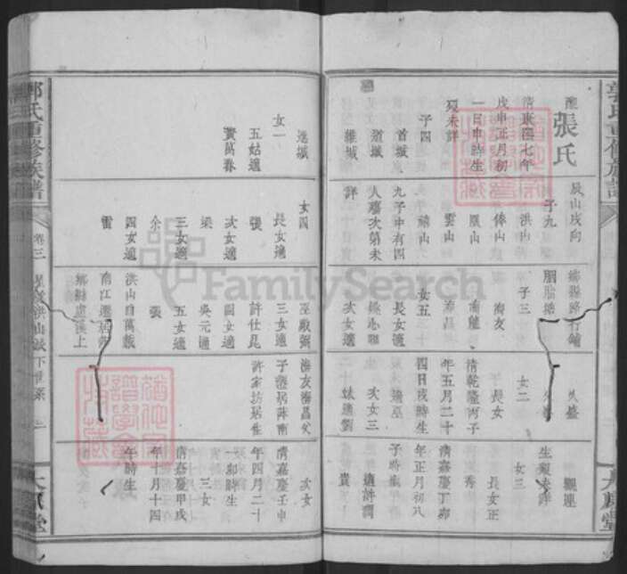 江西省宜春市万载县郭氏太原堂族谱-郭氏重修族谱.pdf电子版预览图3