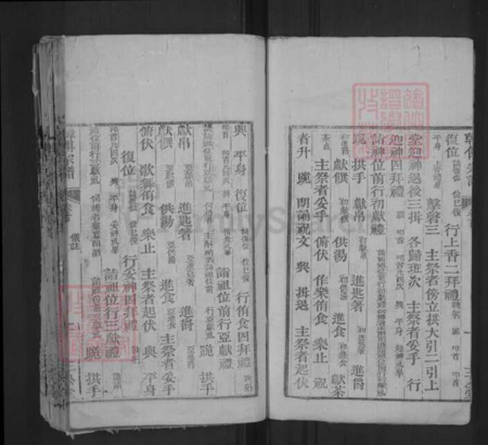 湖北省黄冈市韩傅氏三公堂族谱-韩傅族谱.pdf电子版预览图3