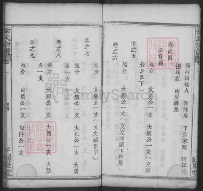 湖北省黄冈市红安县徐氏同庆堂族谱-徐氏宗谱.pdf电子版预览图5