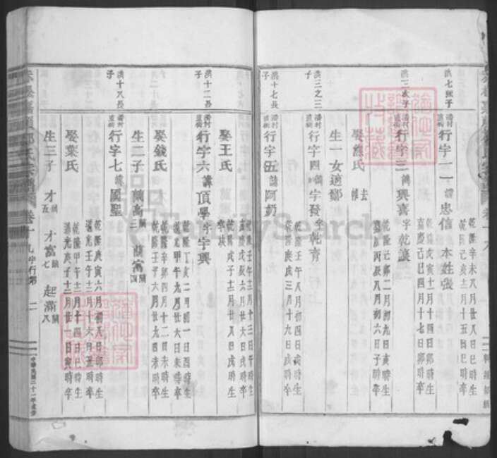 浙江省金华市金东区赤松镇邵氏族谱-赤松嘉赖邵氏宗谱.pdf电子版预览图2