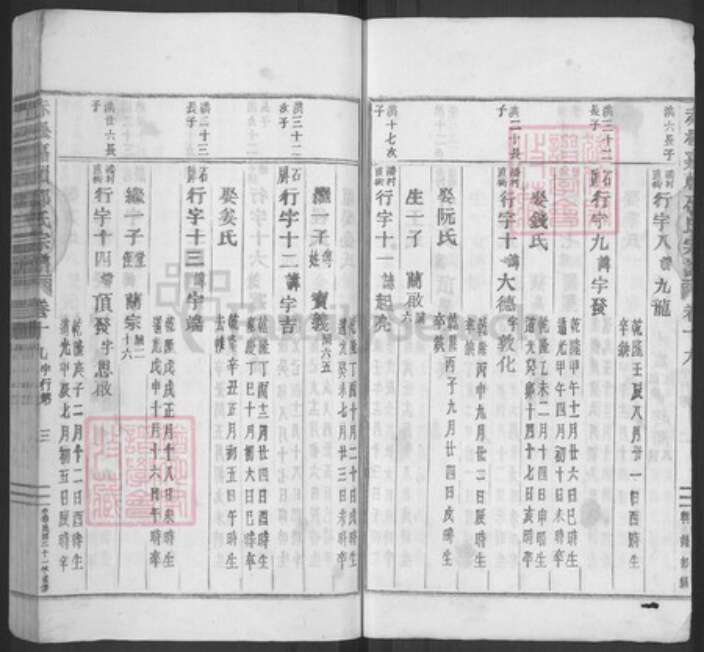 浙江省金华市金东区赤松镇邵氏族谱-赤松嘉赖邵氏宗谱.pdf电子版预览图3