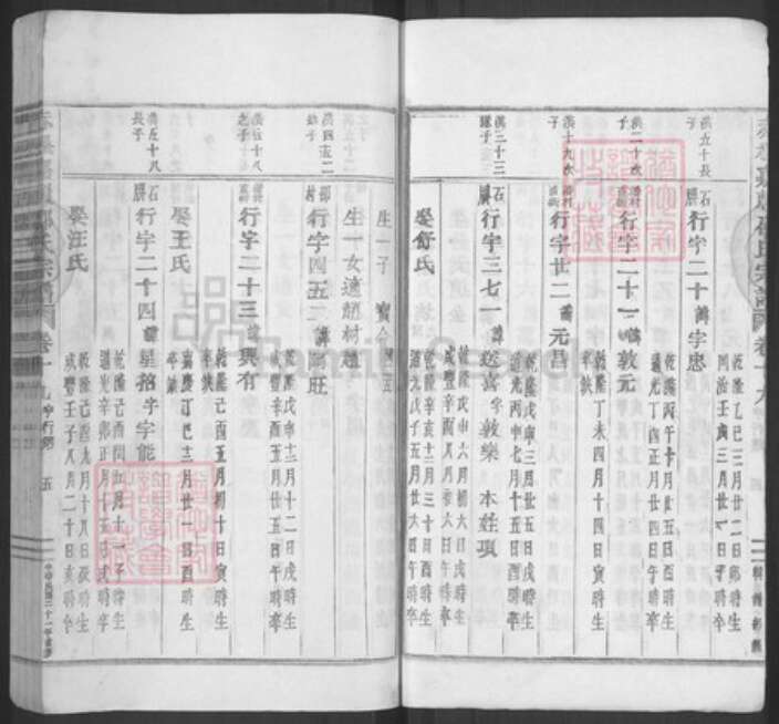 浙江省金华市金东区赤松镇邵氏族谱-赤松嘉赖邵氏宗谱.pdf电子版预览图5