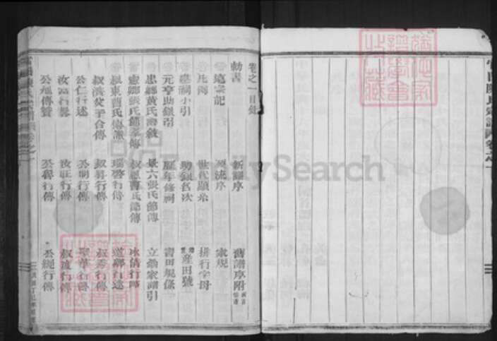 浙江省金华市兰溪市官氏族谱-官田陈氏宗谱.pdf电子版预览图5