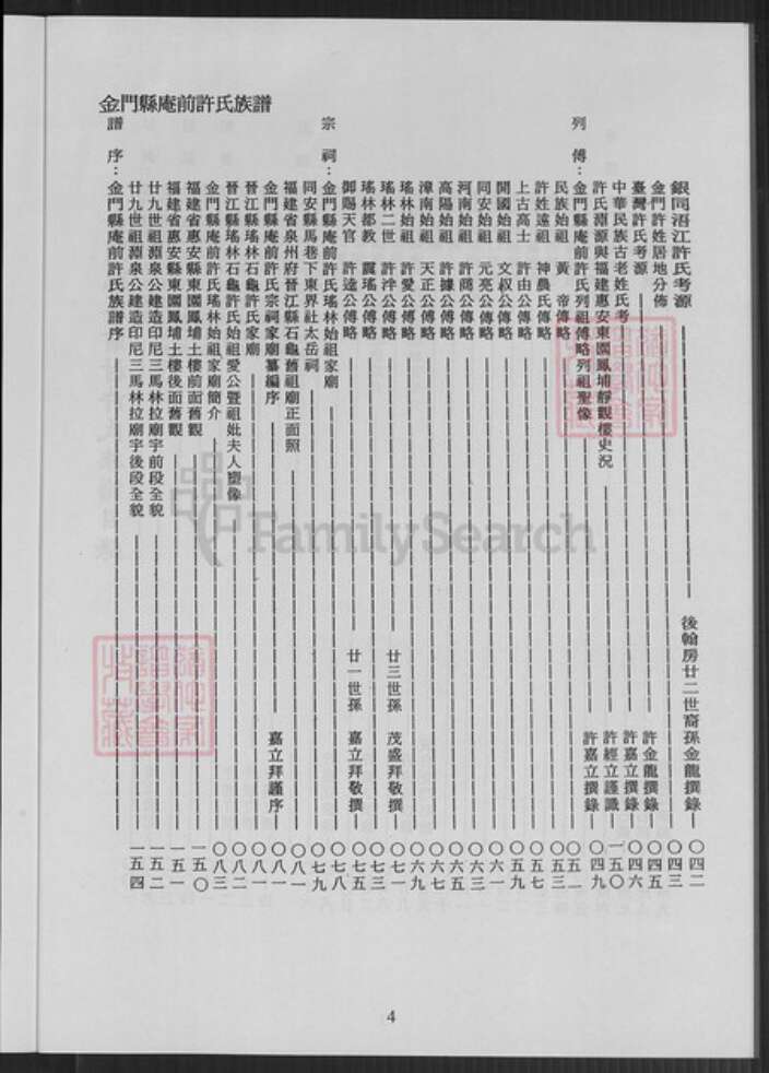 福建省泉州市金门县金城许氏高阳堂族谱-金门县庵前许氏族谱.pdf电子版预览图4