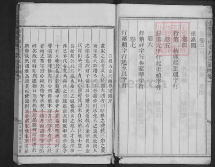 浙江省金华市金氏族谱-金华枧山金氏宗谱.pdf电子版预览图4