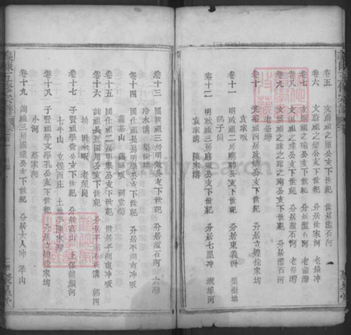 湖北省黄冈市罗田县平湖乡陈氏聚星堂族谱-义陈五修宗谱.pdf电子版预览图2