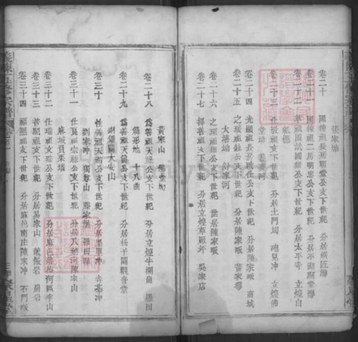 湖北省黄冈市罗田县平湖乡陈氏聚星堂族谱-义陈五修宗谱.pdf电子版预览图3