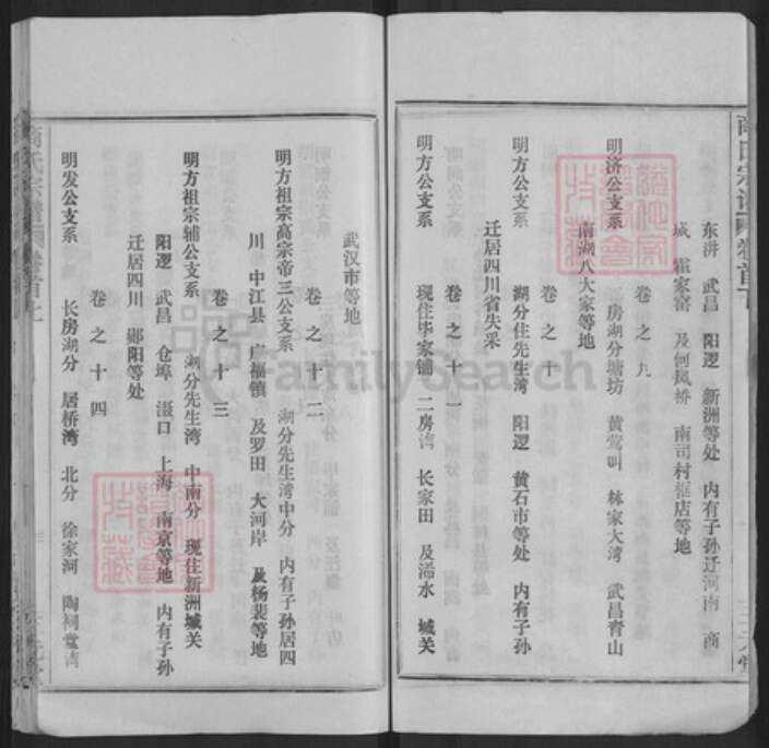 湖北省黄冈市红安县商氏三元堂族谱-商氏宗谱.pdf电子版预览图4