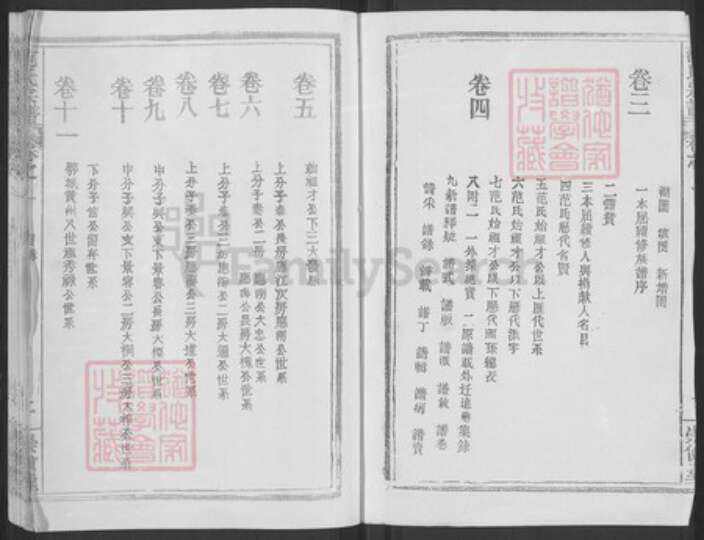 湖北省黄冈市麻城市宋端口镇范氏崇俭堂族谱-范氏宗谱.pdf电子版预览图2