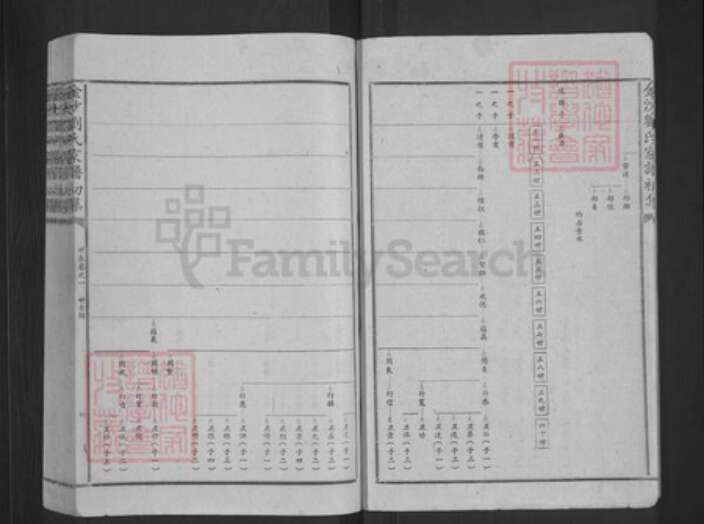 江西省宜春市高安市筠阳街道刘氏族谱-金沙刘氏家谱.pdf电子版预览图4