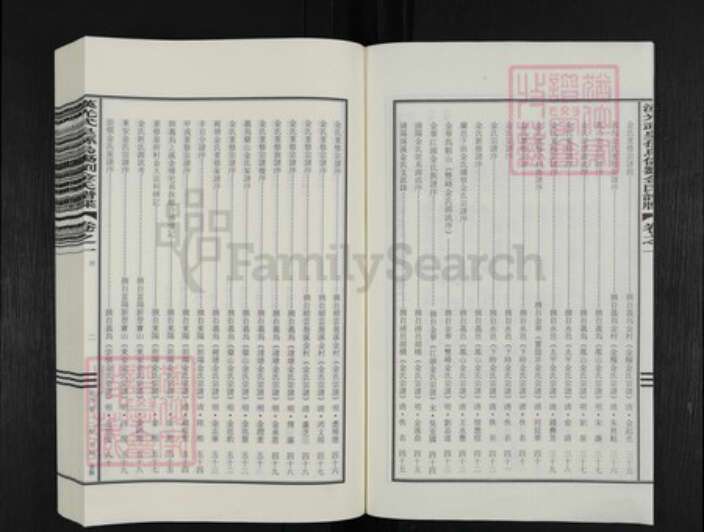 浙江省金华市义乌市刘氏族谱-汉光武皇孙乌伤刘金氏谱牒.pdf电子版预览图3