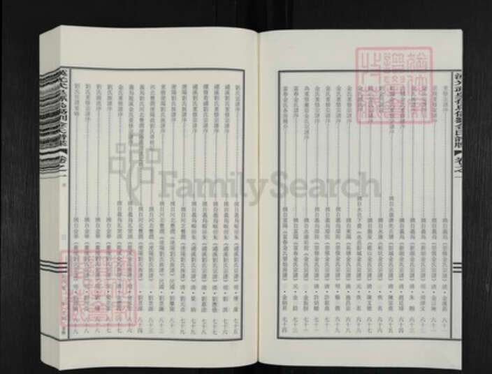 浙江省金华市义乌市刘氏族谱-汉光武皇孙乌伤刘金氏谱牒.pdf电子版预览图4