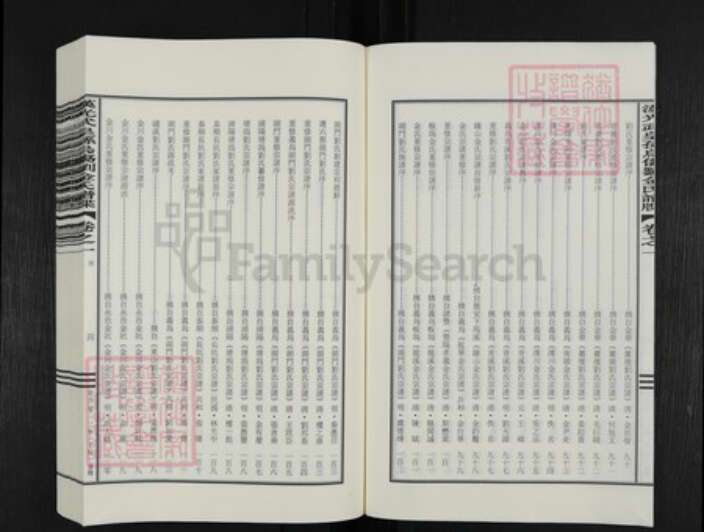 浙江省金华市义乌市刘氏族谱-汉光武皇孙乌伤刘金氏谱牒.pdf电子版预览图5