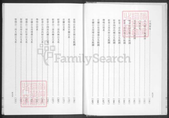 四川省绵阳市安县陈氏颍川堂族谱-陈氏宗谱.pdf电子版预览图3