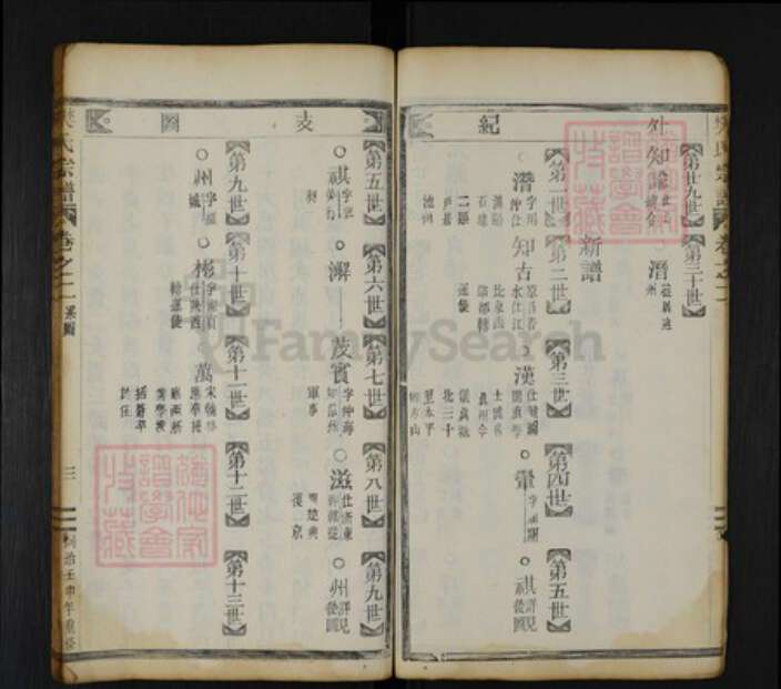 浙江省丽水市缙云县樊氏族谱-樊氏宗谱.pdf电子版预览图4