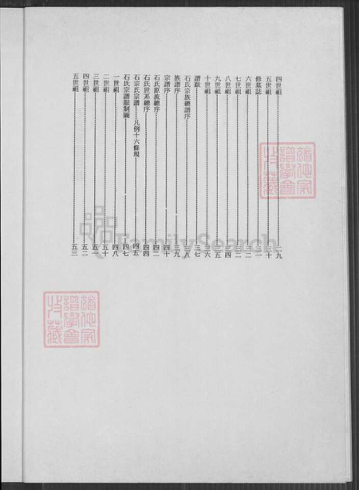 重庆市酆都县石氏枳江琢堂族谱-石氏宗谱.pdf电子版预览图3