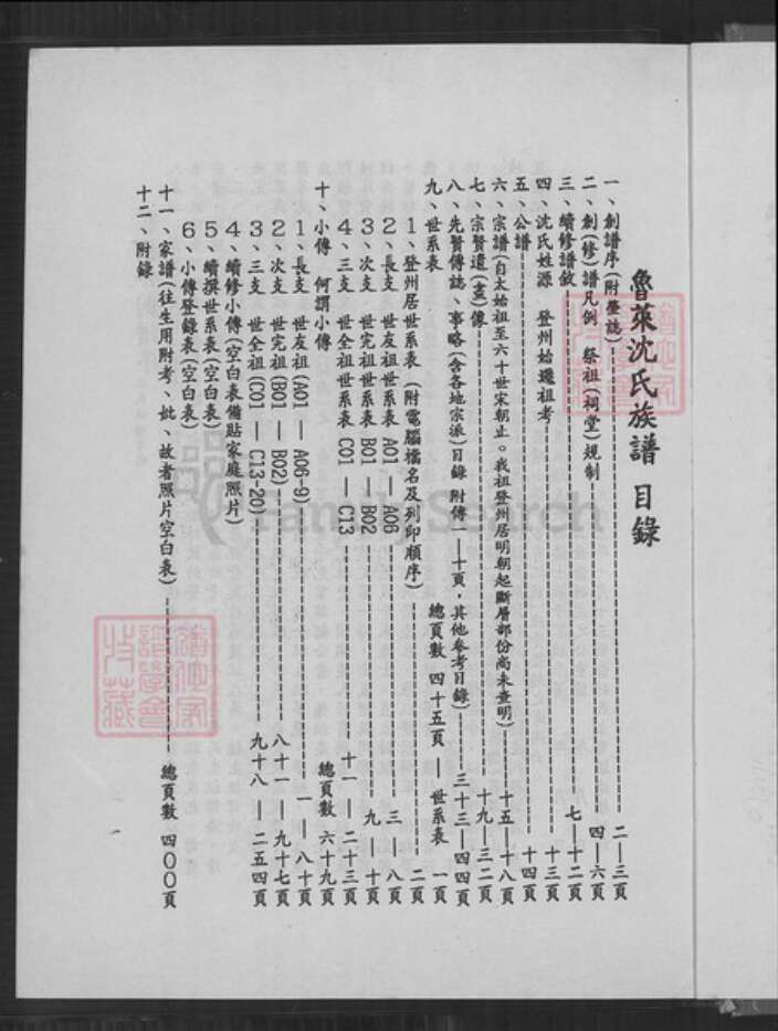 山东省青岛市莱西市孙受镇沈氏族谱-鲁莱沈氏族谱.pdf电子版预览图4