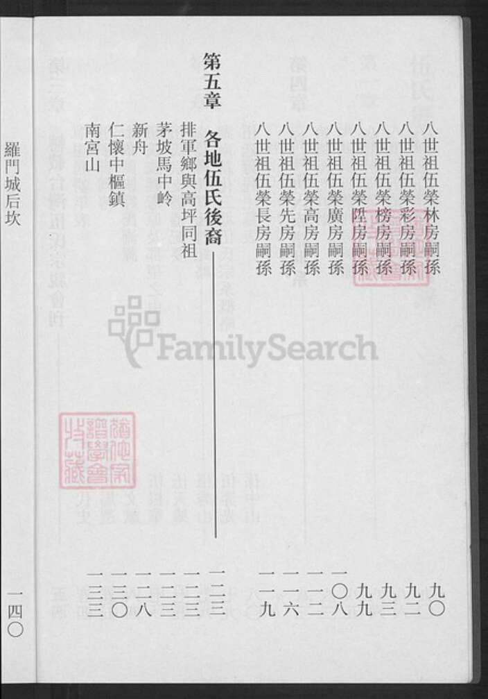 贵州省遵义市汇川区伍氏族谱-伍氏历代宗亲族谱.pdf电子版预览图5