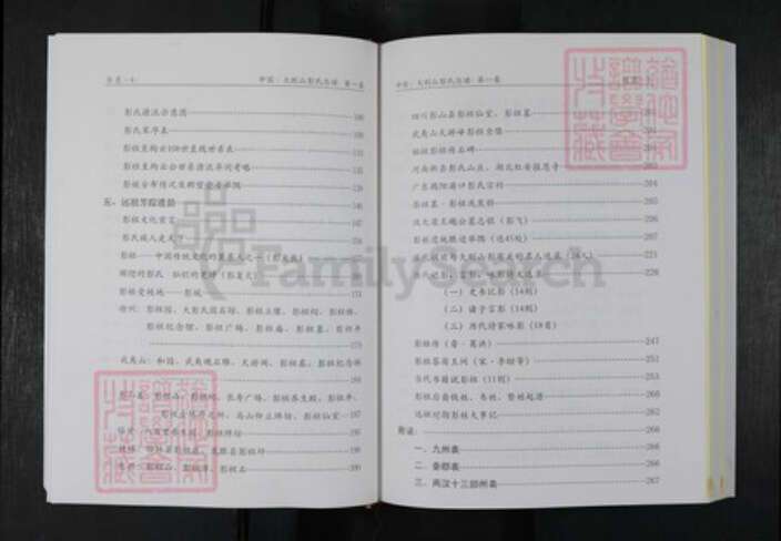 湖北省黄冈市麻城市彭氏族谱-中国.大别山彭氏总谱.pdf电子版预览图4