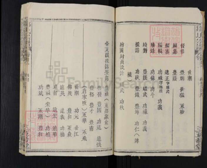 湖北省黄冈市麻城市邹氏五希堂族谱-邹氏宗谱.pdf电子版预览图4