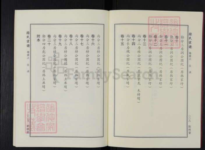 湖北省武汉市新洲区韩氏荆州堂族谱-韩氏宗谱.pdf电子版预览图5