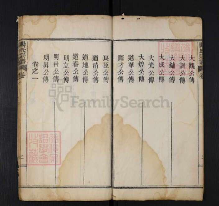 湖北省武汉市黄陂区黄陂欧阳氏族谱-欧阳宗谱.pdf电子版预览图4