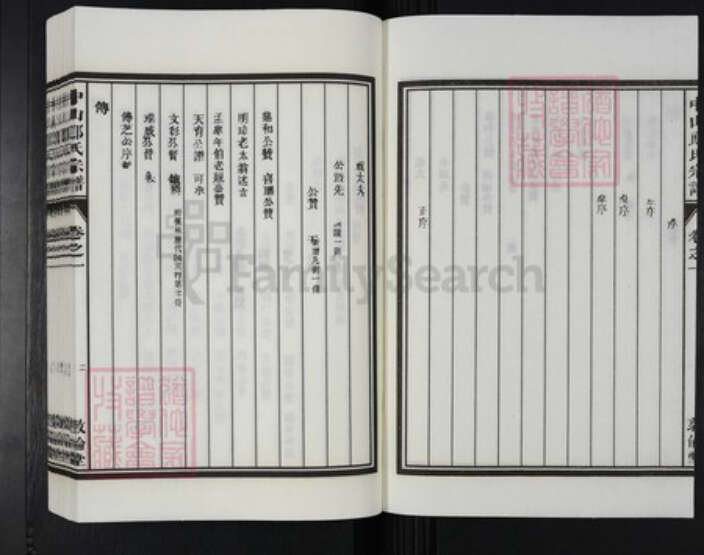 江西省南昌市湾里区太平镇郎氏敦伦堂族谱-中山郎氏宗谱.pdf电子版预览图2