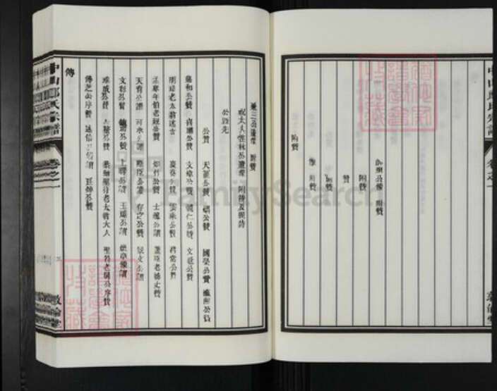 江西省南昌市湾里区太平镇郎氏敦伦堂族谱-中山郎氏宗谱.pdf电子版预览图3