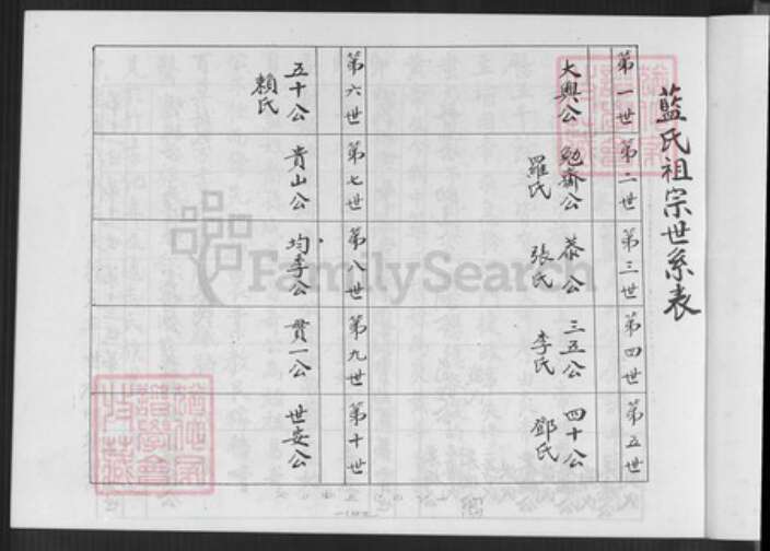 广东省梅州市大埔县湖寮镇蓝氏汝南堂族谱-汝南堂大埔蓝氏眉垣公房谱.pdf电子版预览图4