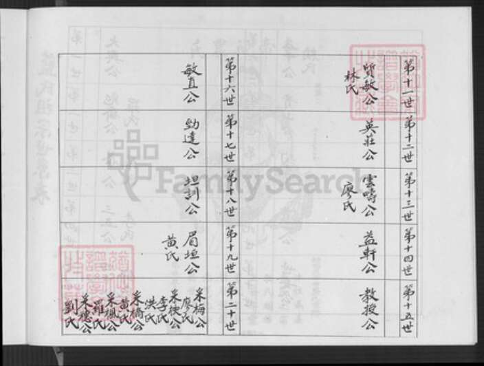 广东省梅州市大埔县湖寮镇蓝氏汝南堂族谱-汝南堂大埔蓝氏眉垣公房谱.pdf电子版预览图5