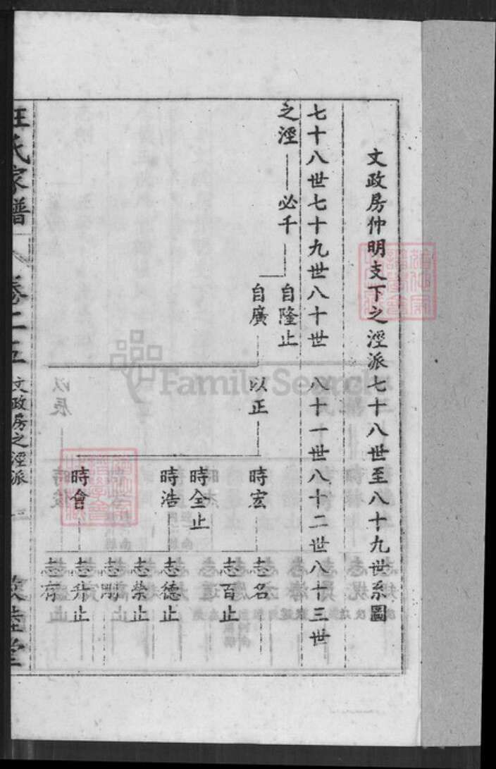 安徽省六安市金安区汪氏敦睦堂族谱-汪氏家谱.pdf电子版预览图1