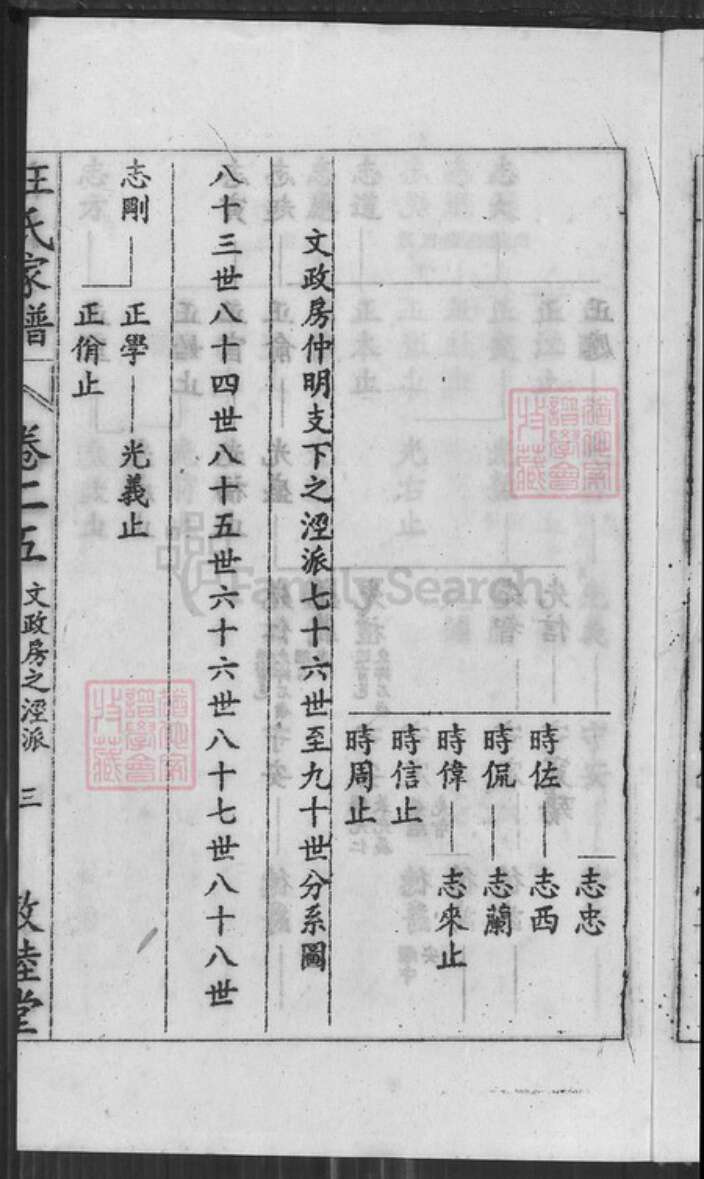 安徽省六安市金安区汪氏敦睦堂族谱-汪氏家谱.pdf电子版预览图5