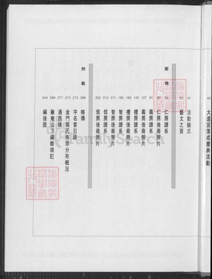浙江省台州市温岭市泽国镇薛氏族谱-金门薛氏族谱.pdf电子版预览图2