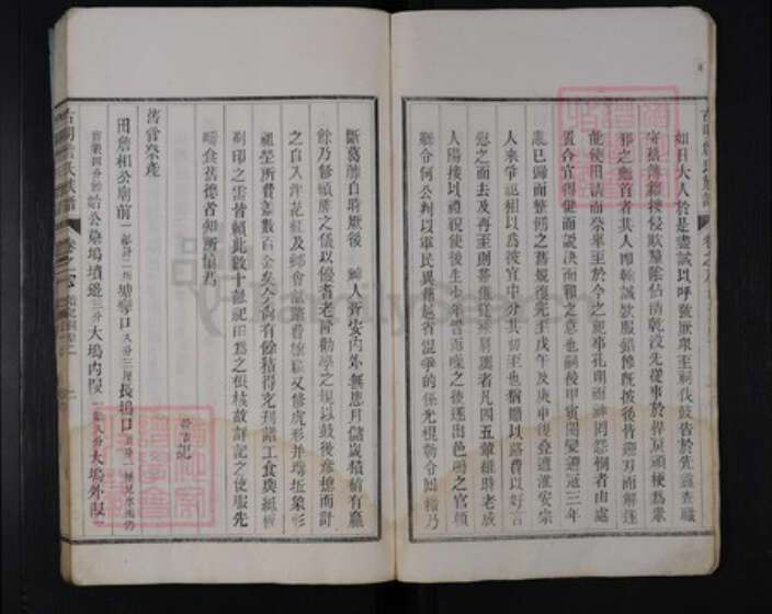 浙江省杭州市淳安县县詹氏族谱-古明詹氏宗谱.pdf电子版预览图2