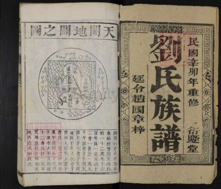 江苏省泰州市姜堰区刘氏衍庆堂族谱-刘氏族谱.pdf电子版预览图1