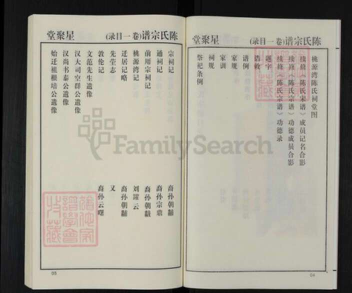 江苏省常州市武进县湟里镇陈氏星聚堂族谱-陈氏续修宗谱.pdf电子版预览图4