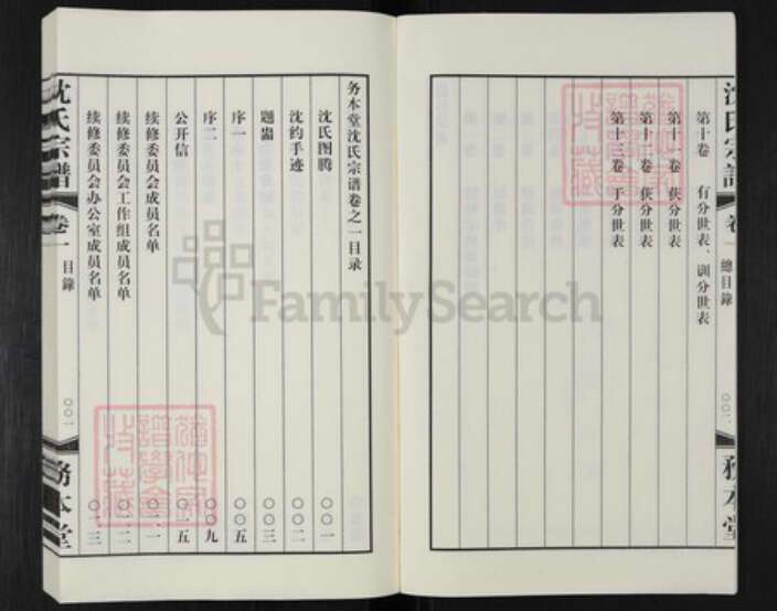 江苏省常州市天宁区郑陆镇沈氏务本堂族谱-务本堂沈氏宗谱.pdf电子版预览图3