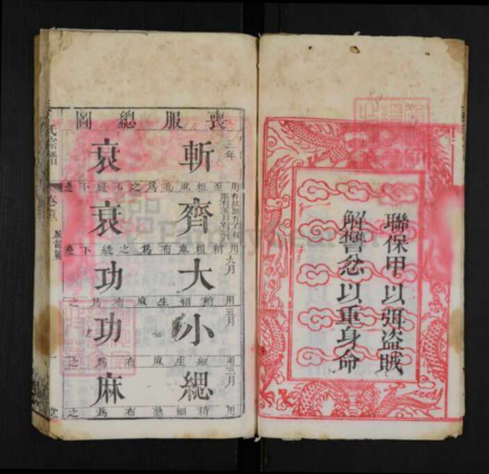 湖北省黄冈市邵氏敦本堂族谱-邵氏宗谱.pdf电子版预览图5