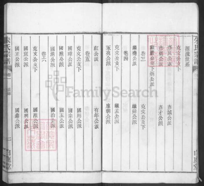 浙江省杭州市临安区区潜川镇朱氏白鹿堂族谱-潜川朱氏宗谱.pdf电子版预览图4