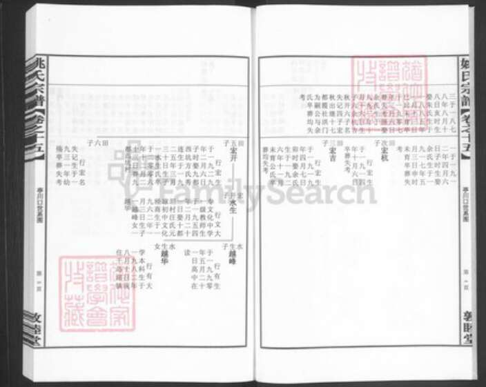 浙江省杭州市淳安县县汾口镇姚氏敦睦堂族谱-姚氏宗谱.pdf电子版预览图4