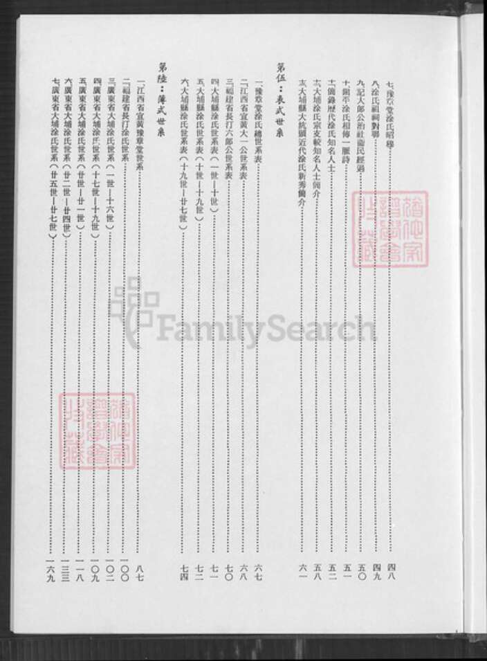 广东省梅州市大埔县青溪镇涂氏豫章堂族谱-大埔涂氏家谱.pdf电子版预览图5