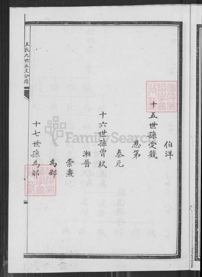 云南省大理白族自治州鹤庆县王氏族谱-王氏九世五支分谱.pdf电子版预览图4