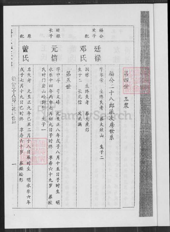 湖南省永州市零陵区珠山镇唐氏晋阳堂族谱-唐氏族谱.pdf电子版预览图1