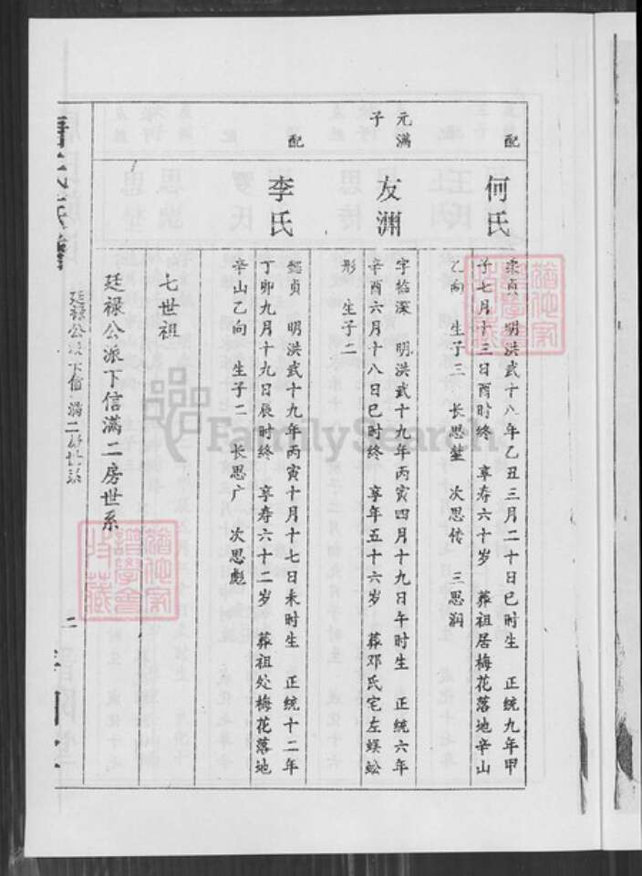 湖南省永州市零陵区珠山镇唐氏晋阳堂族谱-唐氏族谱.pdf电子版预览图3