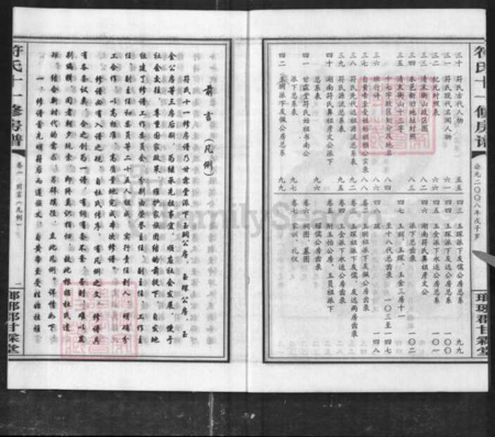 湖南省衡阳市衡山县符氏族谱-符氏十一修房谱[7卷].pdf电子版预览图4